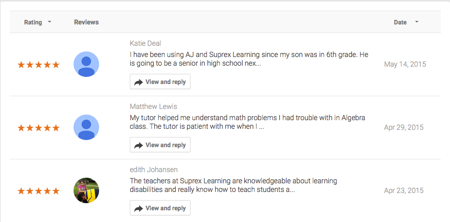 Tutoring Reviews